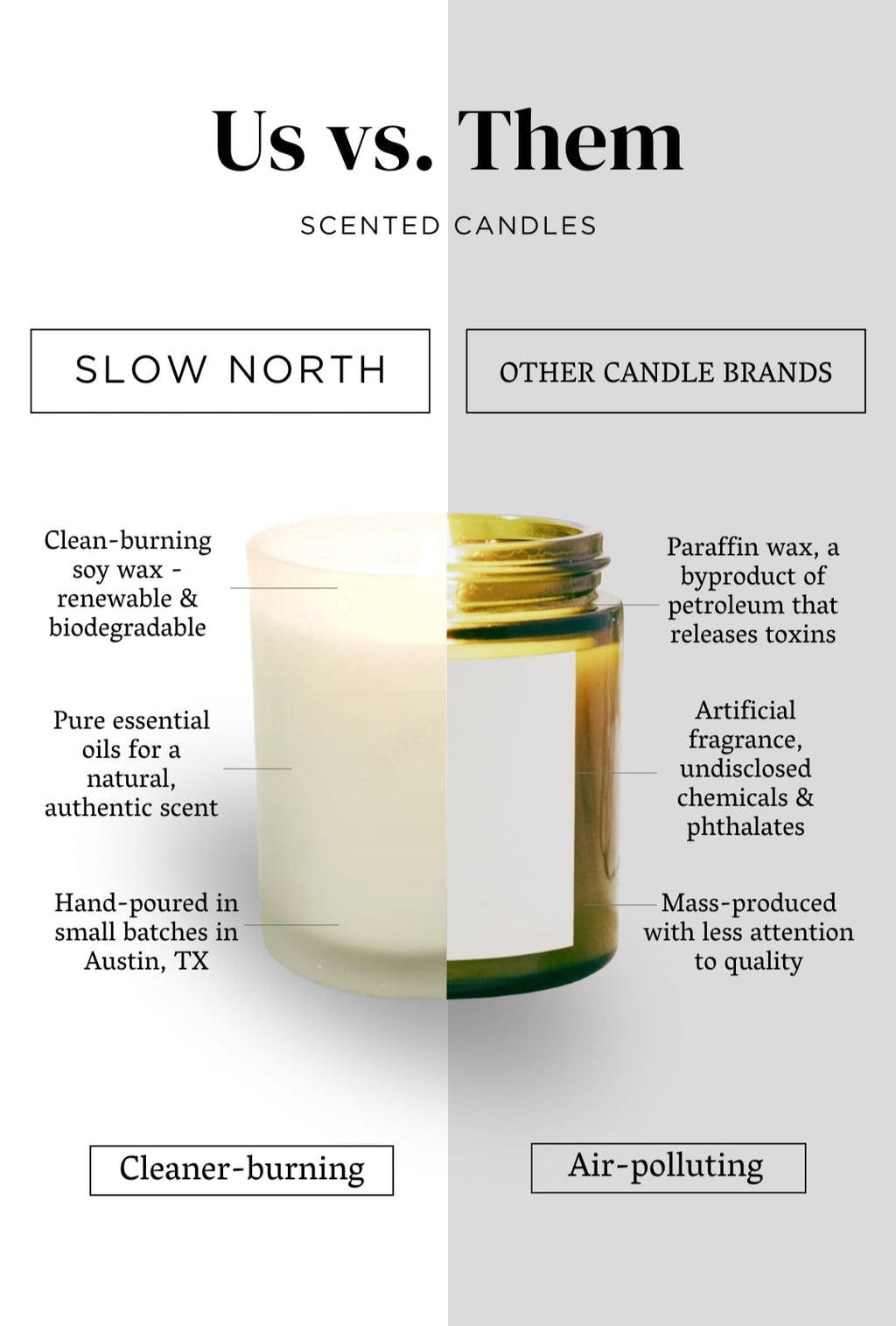 Eucalyptus + Lavender Candle